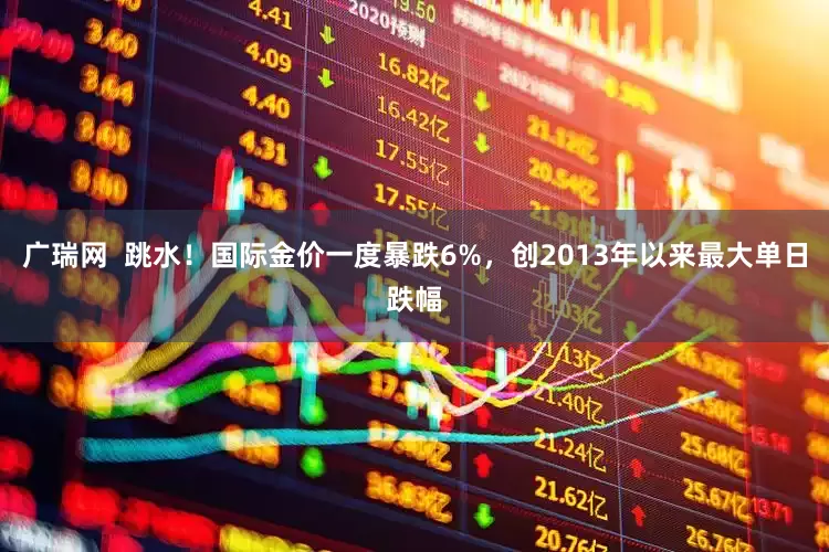 广瑞网  跳水！国际金价一度暴跌6%，创2013年以来最大单日跌幅